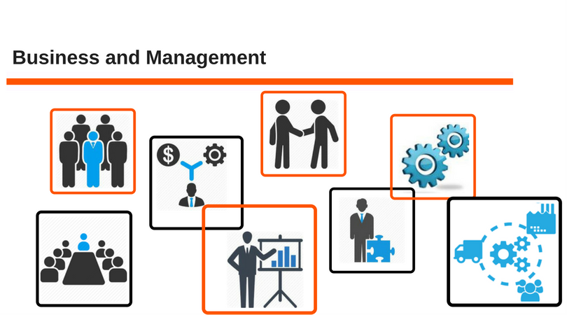 Study Business And Management Find Courses Universities